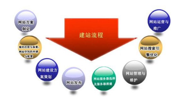 东升国际官网-相信品牌力量