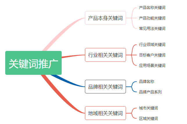 东升国际官网-相信品牌力量