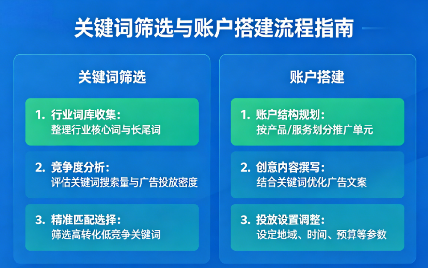 东升国际官网-相信品牌力量