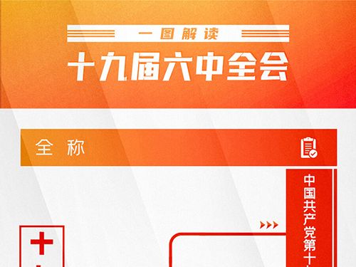 һͼ���ʮ�Ž�����ȫ��